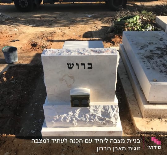 מצבה עם כיתוב עברי בבית קברות